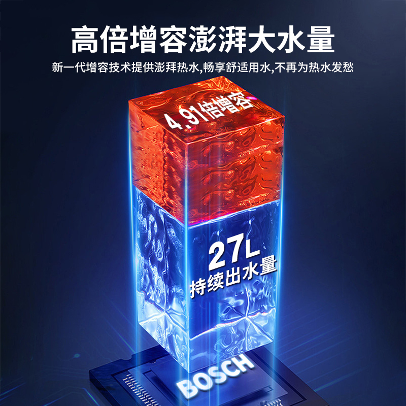 博世(BOSCH)5.5升小厨宝TR3100T5.5-2MH一级能效2024款小厨宝升级新款储水式电热水器恒温速热