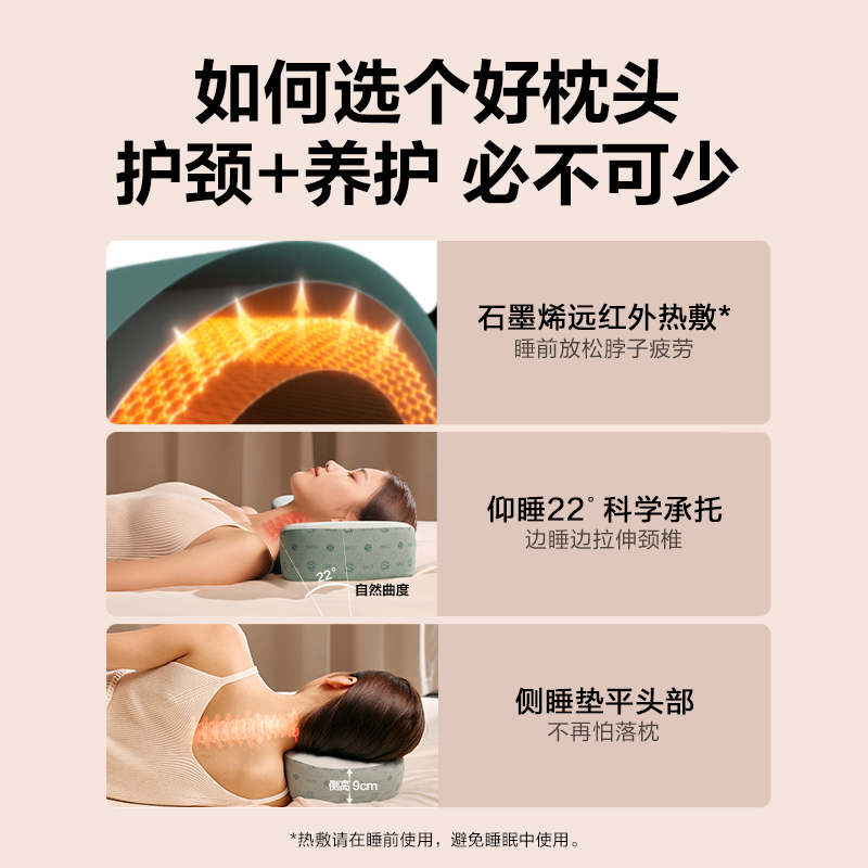 SKG 颈椎枕-P1系列1代水绿色高清大图