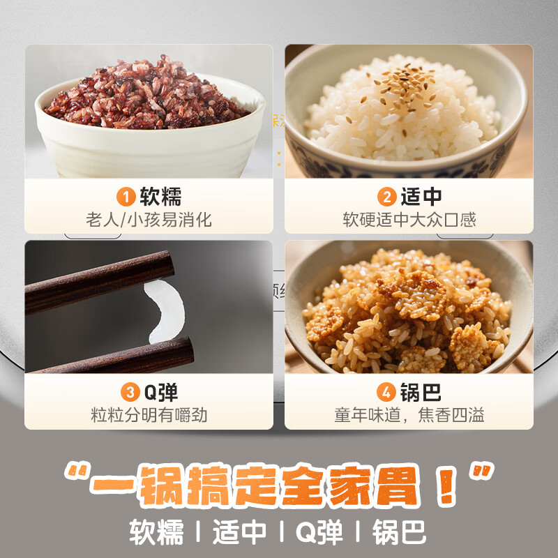 美的(Midea)电饭煲家用4升电饭锅2-6人热饭炖煮煲汤快速饭多功能煮米饭锅MB-40HB1高清大图