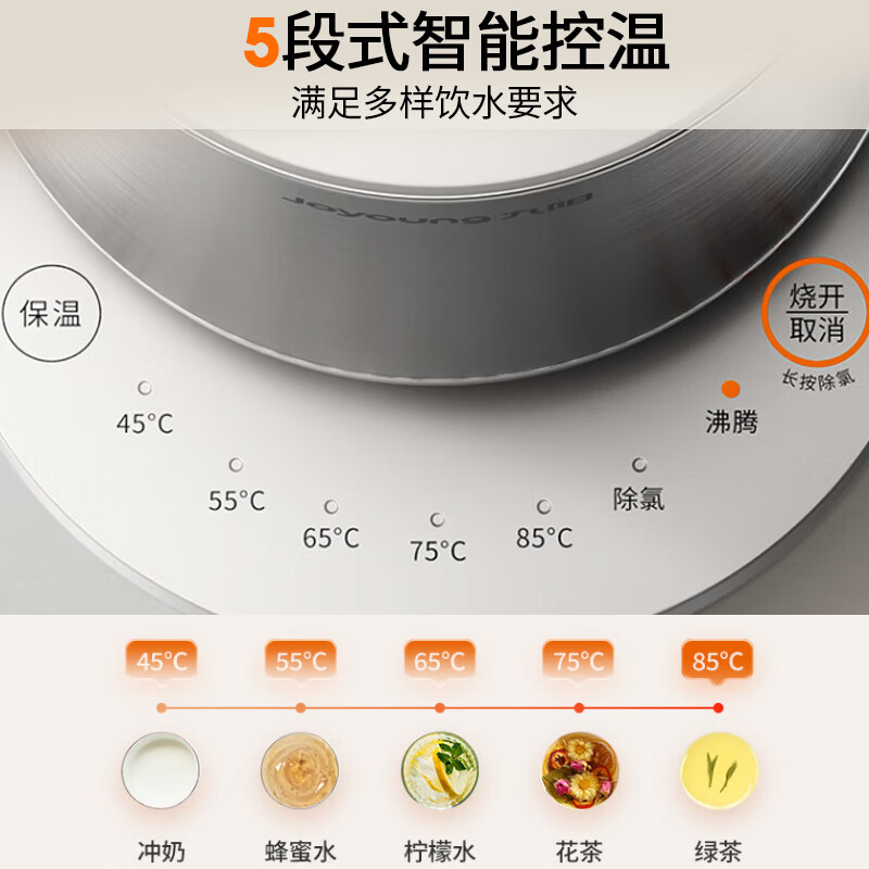 九阳17WU2T电水壶开水煲U底无死角热水壶5段控温1.7L一体无缝0胶水316L不锈钢高清大图