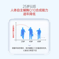 澳洲EZZ 辅酶Q10每瓶60粒