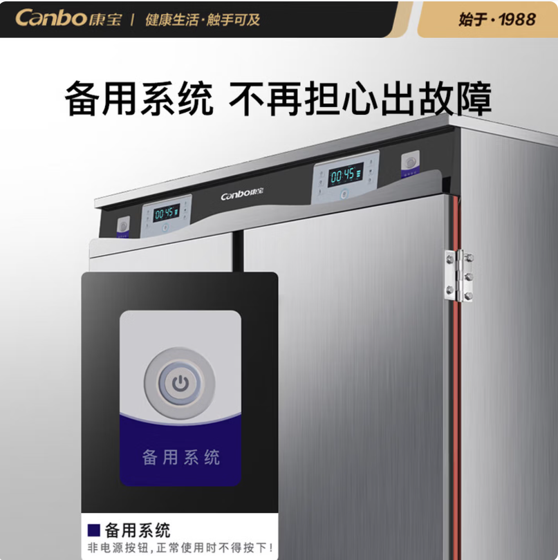 康宝(Canbo)ZFC24-BPB 双门蒸饭 电热蒸饭车 24盘智能变频款高清大图