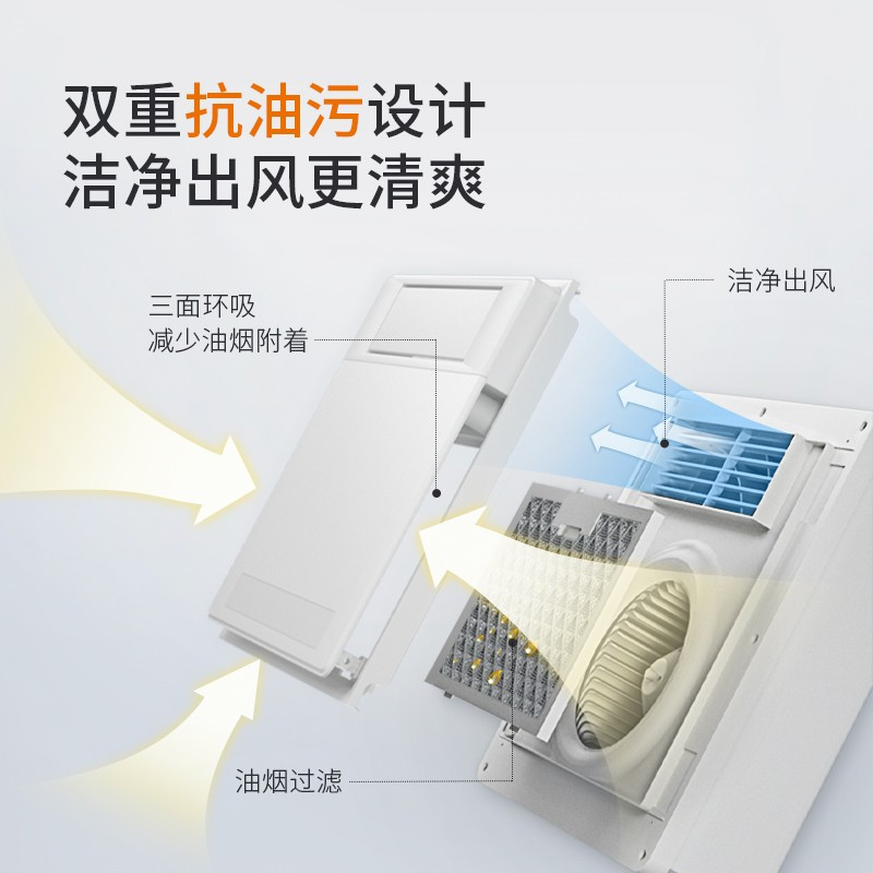 奥普(AUPU)凉霸 智能遥控凉霸厨房集成吊顶吹风扇 吹风可调 摆页设计 仅适配集成吊顶安装 摆叶式无线遥控凉霸