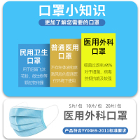 康复之家医用外科口罩非灭菌 医用口罩 医用一次性口罩医疗医护外科口罩医用 [100片]医用外科