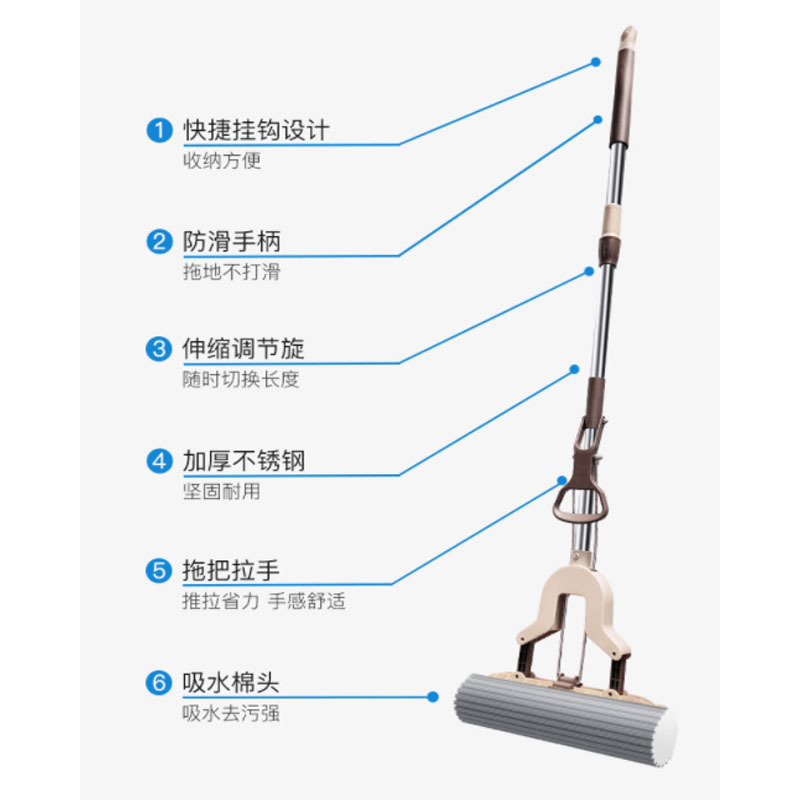 嘉创优品 家用海绵吸水胶棉拖把免手洗不锈钢伸缩杆对折挤水地拖布 不锈钢伸缩款高清大图