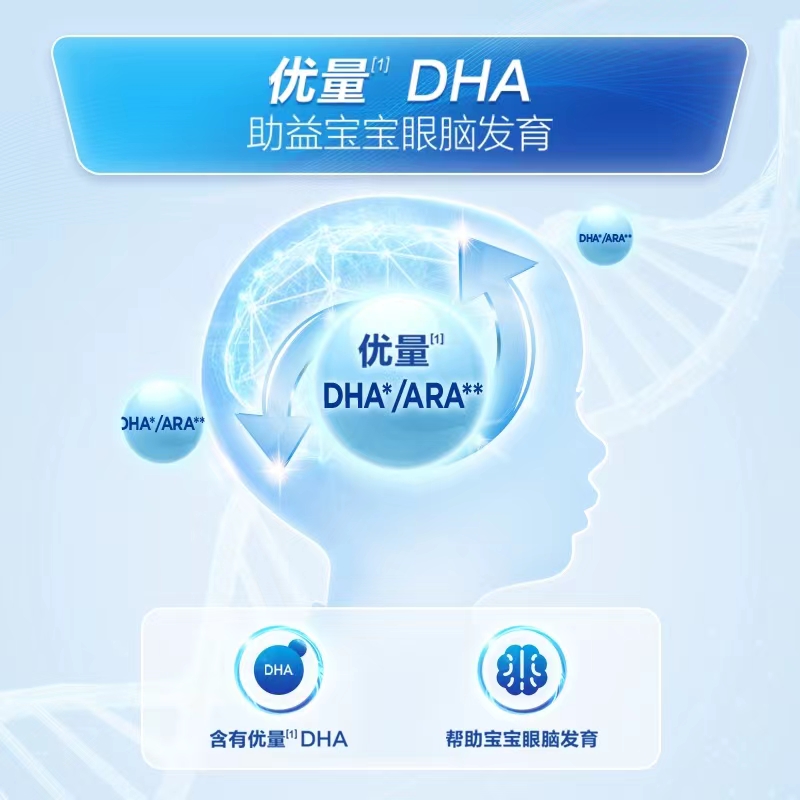 有效期到26年9月-Aptamil 英国爱他美 婴幼儿配方4段奶粉(2岁以上) 800g/罐 保税仓发货高清大图