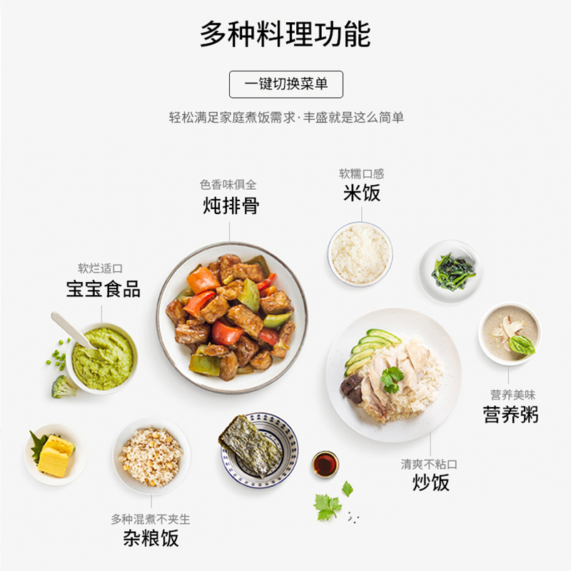 福库(CUCKOO)家用小型迷你3升IH电磁加热多功能定时快速煮米不粘内胆电饭煲CR-HD0610FW