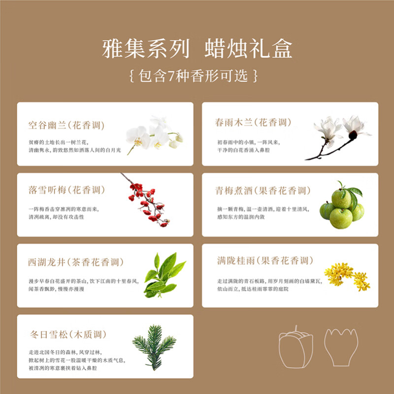 宋朝雅集小蜡烛礼盒[日常款]高清大图