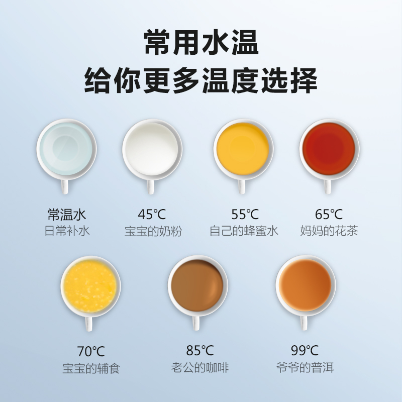 飞利浦(Philips)净水器便携迷你饮水机直饮加热一体机即热式台式净饮机ADD4810升级款水箱套装高清大图