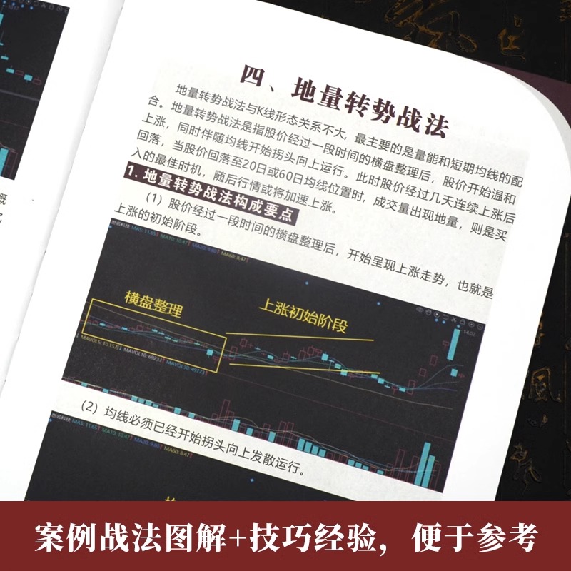 [正版] 战法合集之万法归宗+大道至简 袁博 著 散户投资者股票证券交易指南强弱判断市场趋势选股方法买卖时机仓位管理方高清大图