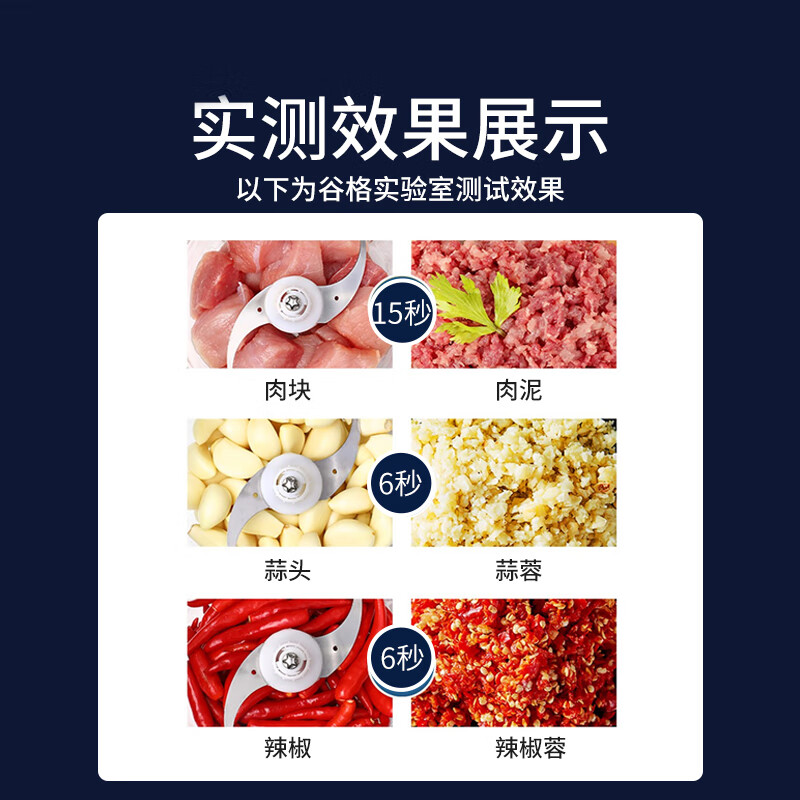 谷格 G116 绞肉机 多功能辅食机搅拌肉馅蒜蓉机电动家用不锈钢绞蒜碎菜绞肉机 深蓝色高清大图