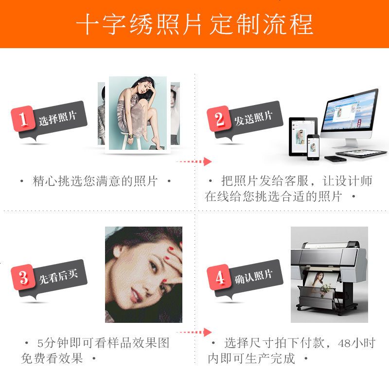 diy十字绣定制照片真人来图订制定做自己婚纱