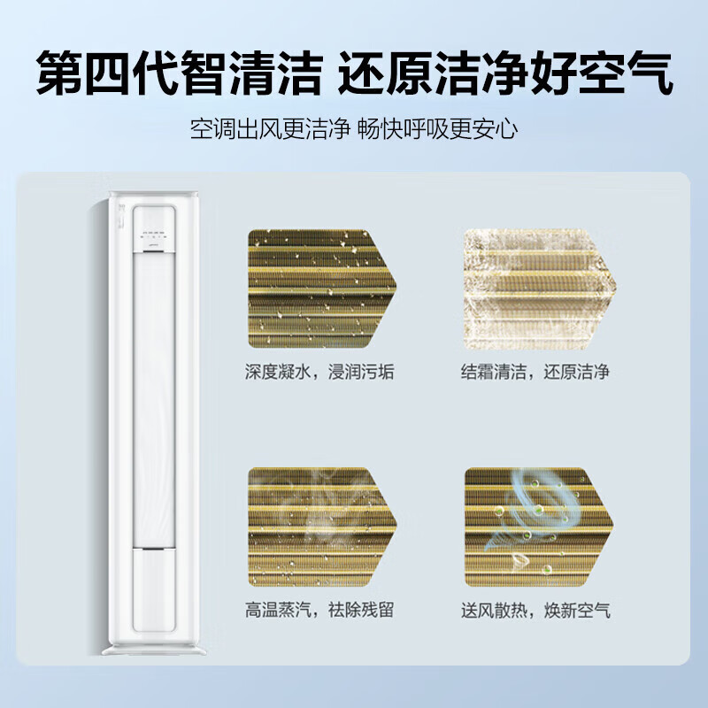 美的(Midea) KFR-51LW/BDN8Y-YC400(3)A 圆柱式 正2P 3级 变频 白色 冷暖(JW)