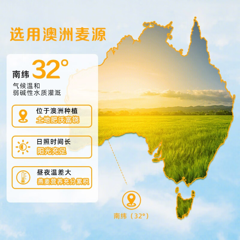 唯粹 金装即食 澳洲燕麦 660g高清大图