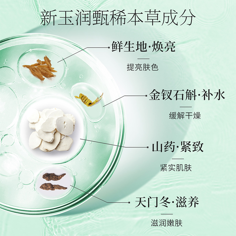 佰草集新玉润套装(精华水+保湿乳+精华液)深层补水保湿护肤品礼盒水乳女官方旗舰店正品高清大图