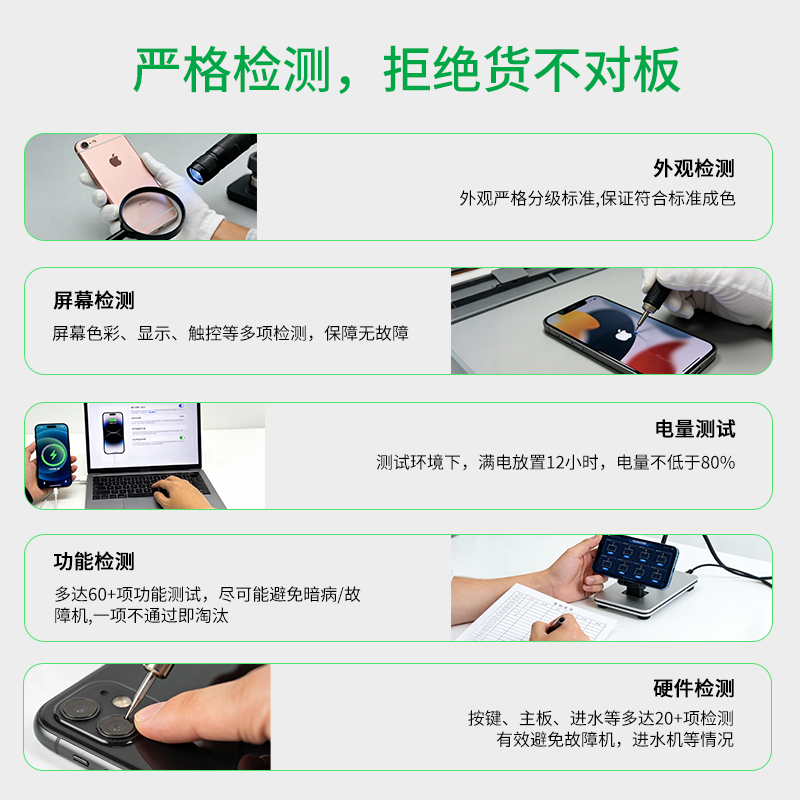 [99新]Apple iPhone 13 星光色白色 256GB 苹果13 全网通5G 双卡双待 二手手机 国行正品高清大图