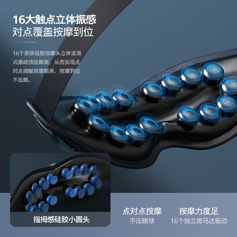 飞利浦(PHILIPS)眼部按摩器 PPM3103E高清大图