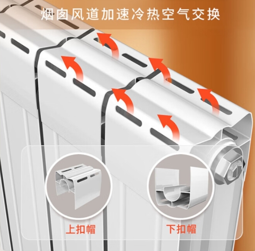 新鑫兴 铜铝暖气片 7575-600 /柱高清大图