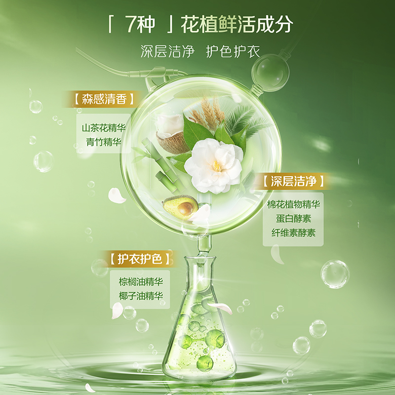 立白花植柔护深层洁净天然洗衣粉2.3kg*2袋护色护衣去顽渍防发黄留香不伤手高清大图