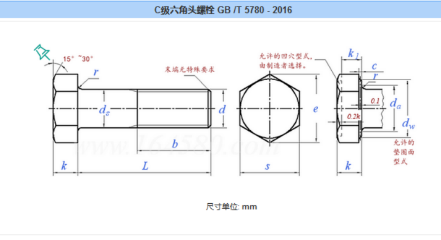 石哈4.8级外六角螺栓-C级M16*90(个)高清大图