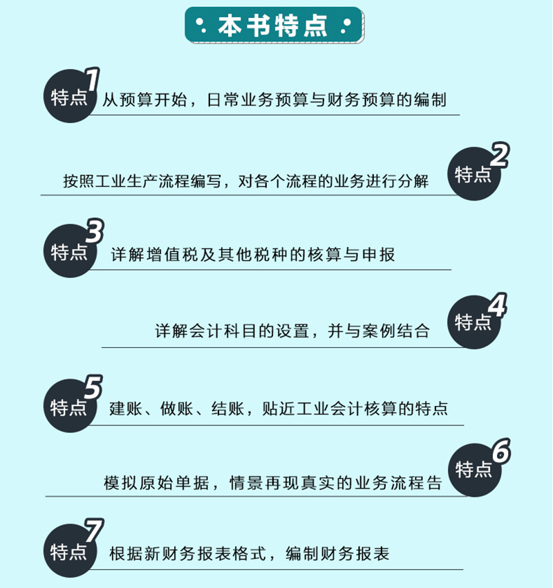 [正版]新版工业企业会计岗位实操大全 预算+成本+做账+财报 工业会计实务书 入门零基础自学工业企业成本核算 工业企业高清大图