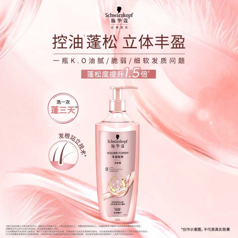 Schwarzkopf施华蔻丰盈韧养洗发露蓬松洗头水柔顺控油防断发洗发露600ml