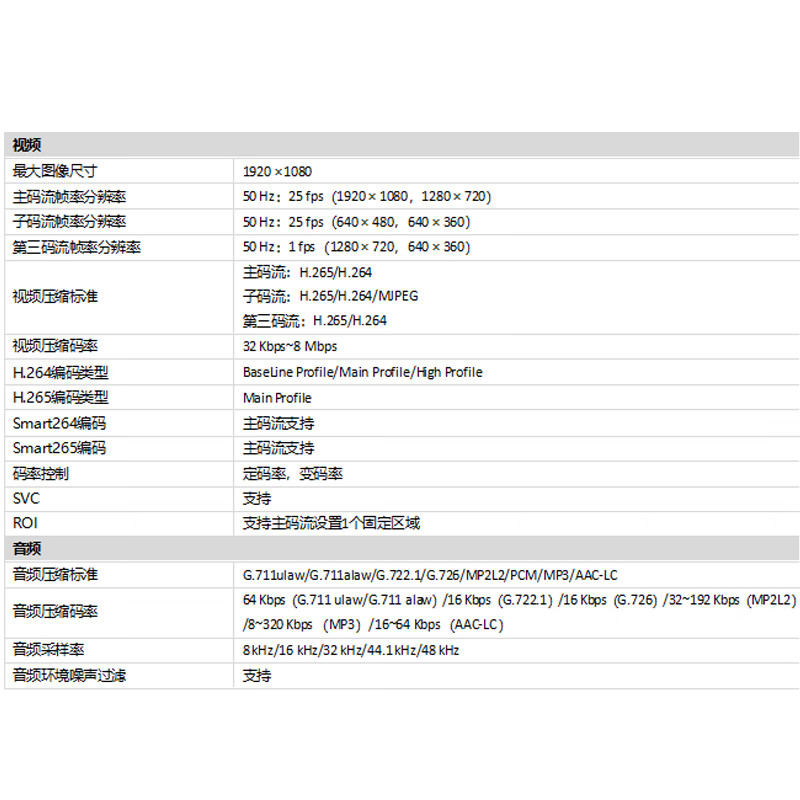 海康威视(HIKVISION)DS-2CD252ZDHRITS/DT摄像机(单位:台)高清大图