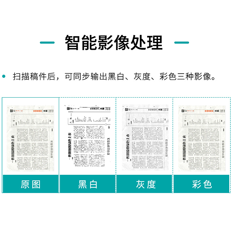 立思辰(LANXUM)扫描仪G4060F+、A4幅面、彩色馈纸式扫描仪、自动进纸、自动双面扫描、[双头扫描]高清大图