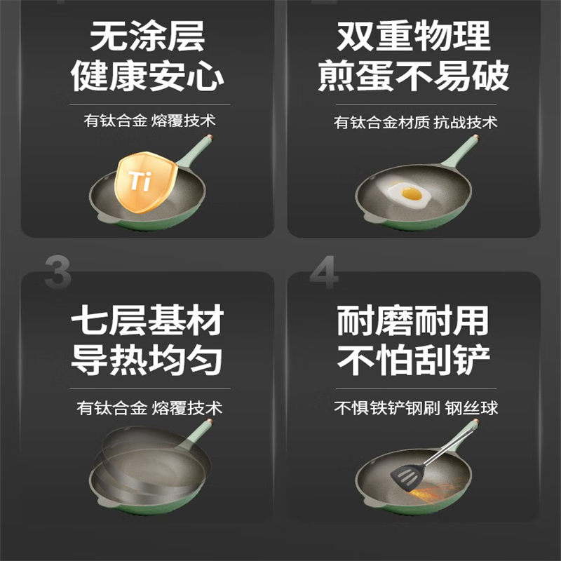 诺顿 福米斯钛金煎32公分炒锅 1JFMS032 单个价高清大图