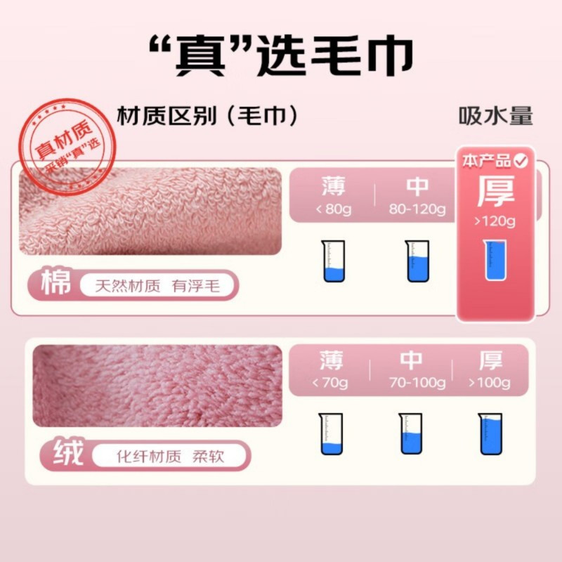 康尔馨 英格兰面巾 2条装