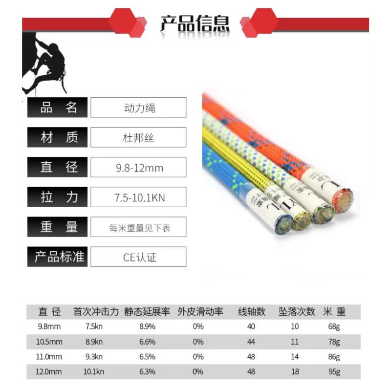 兴意隆 攀登绳动力绳户外攀岩防坠落保护绳速降装备绳索保险绳拓展训练登山 黄色直径12mm(1米价格)