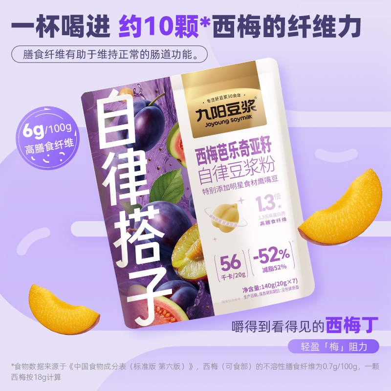 九阳西梅芭乐奇亚籽自律豆浆粉 西梅芭乐20g*7条*2袋 (共14条)+330ml绿色摇摇杯+1条尝鲜装(共15条)高清大图