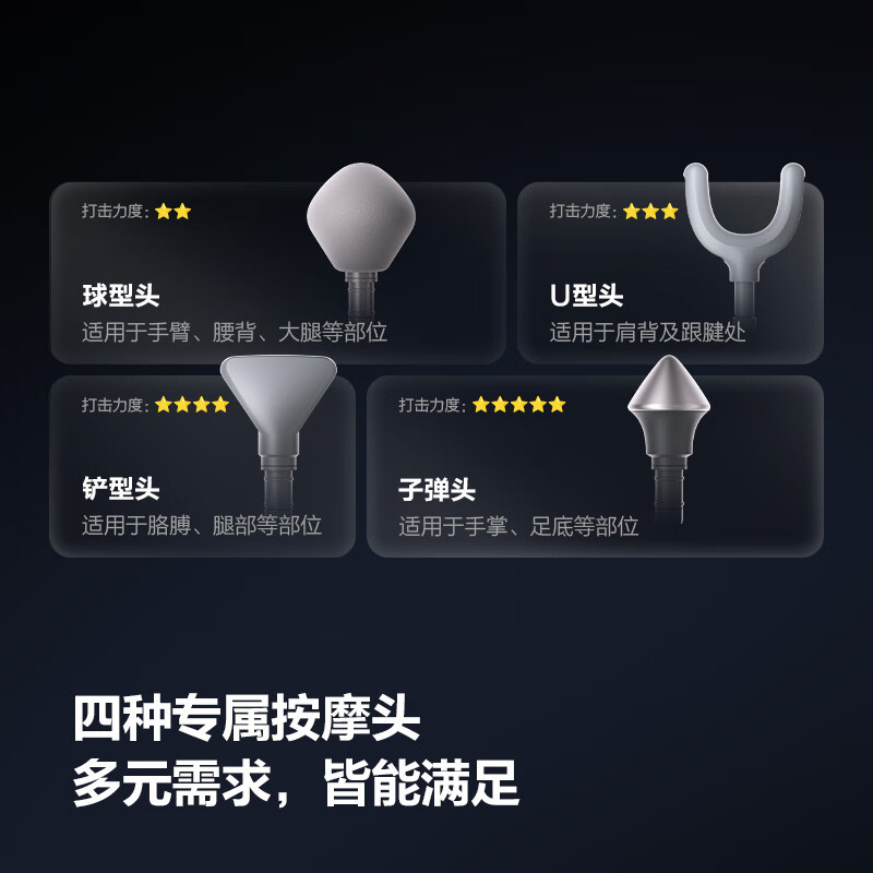 SKG F7SE 筋膜枪 五档调节(单位:台)深灰色高清大图