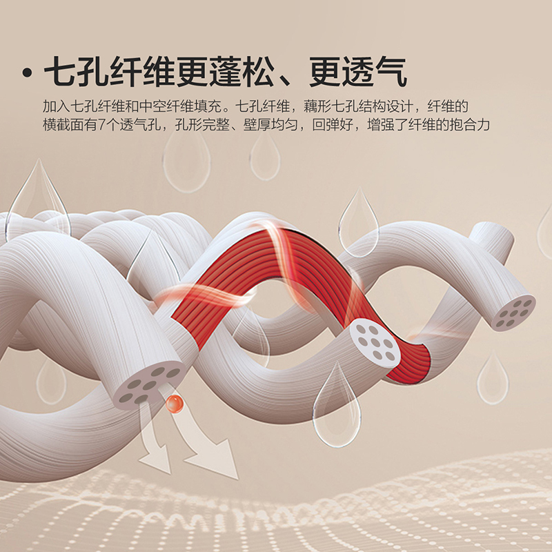水星家纺百丽丝出品抗菌七孔纤维被保暖冬被加厚被学生宿舍成人家用单双人被子被芯