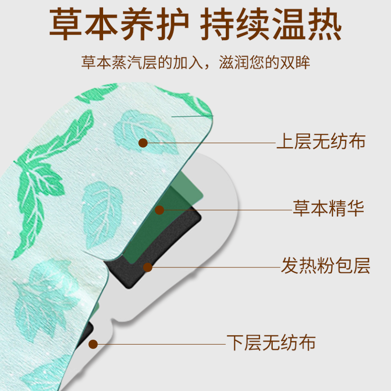 [补贴10%]艾叶艾草蒸汽眼罩热敷缓解眼疲劳黑眼圈护眼睡眠遮光透气眼贴发热高清大图