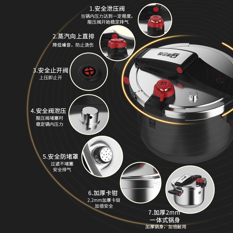 康巴赫(KBH) KYS-24S31E 双档调压可立盖三层钢压力快锅24cm高清大图