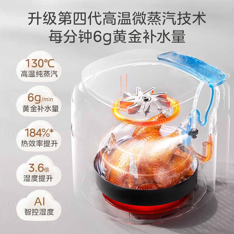 美的空气炸锅MF-KZS6096XM高清大图