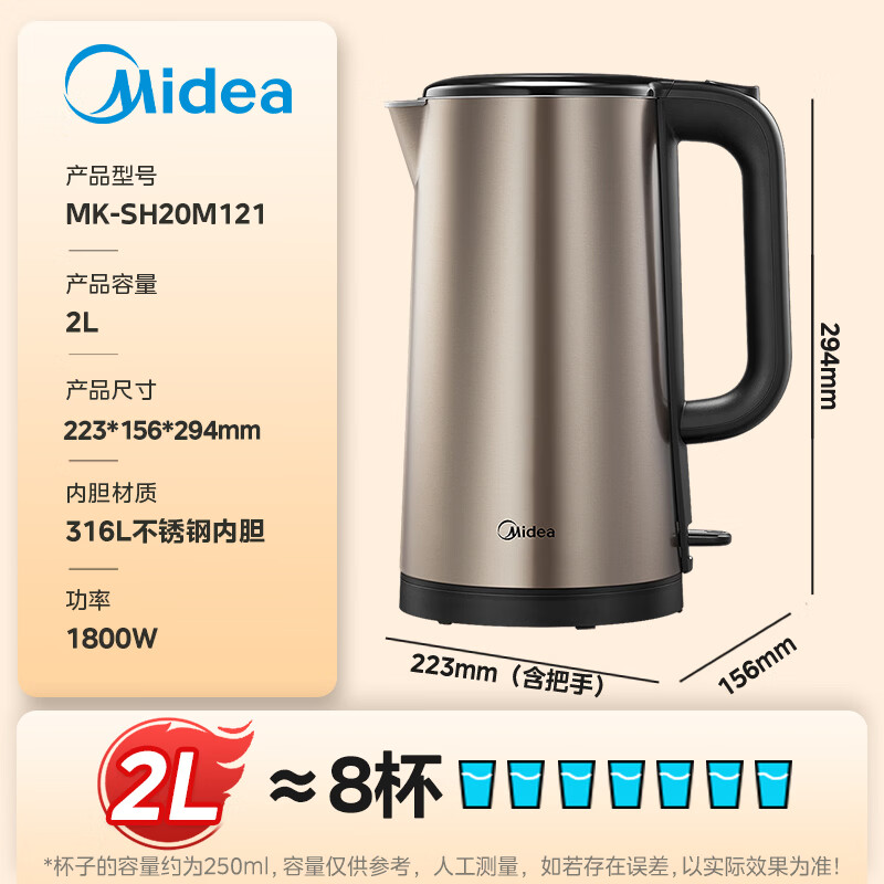 美的2L电热水壶SH20M121(单位:台)高清大图