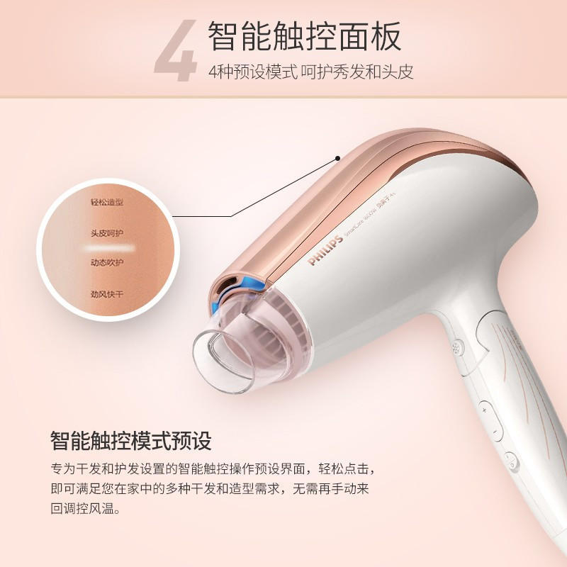 飞利浦(Philips)电吹风机 家用负离子 1600W大功率BHC209/05 单个装