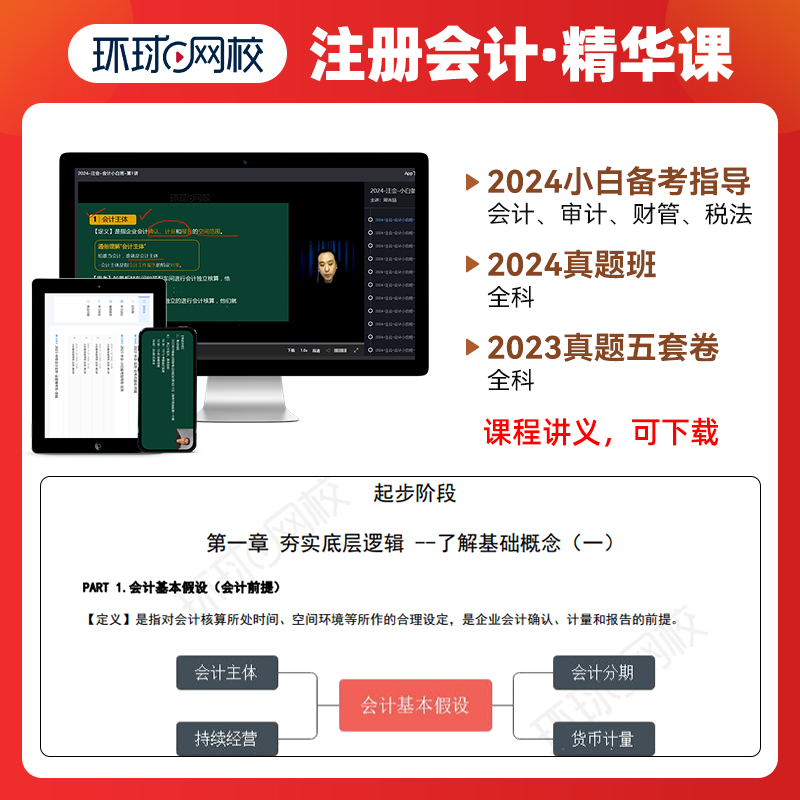 全科6本 [正版]新版2024中财传媒注册会计师CPA要点随身记 2024年会计+审计+税法+经济法+财务成本管理+公司高清大图