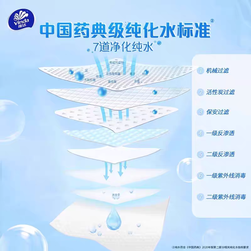 维达纯水湿巾80片大包装整箱实惠装家用男女成人婴儿擦手湿纸巾高清大图