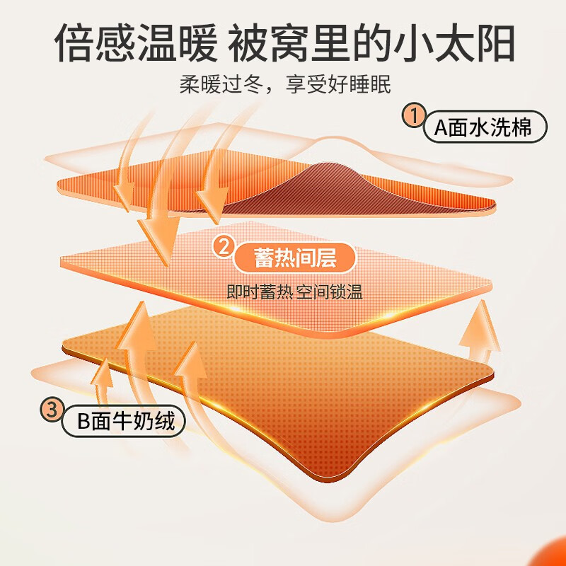 卡洛儿杜香牛奶绒被套单件冬季加厚保暖珊瑚绒被罩180*220加绒被单冬天