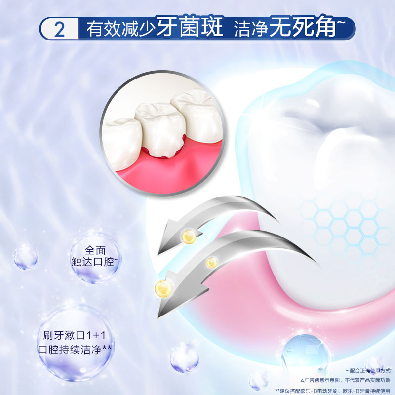 欧乐B牙龈专护漱口水共1500ml高清大图