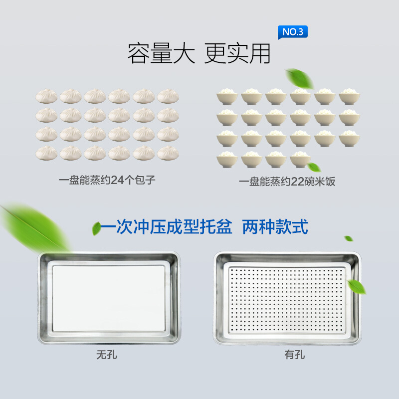 电热蒸饭车24盘