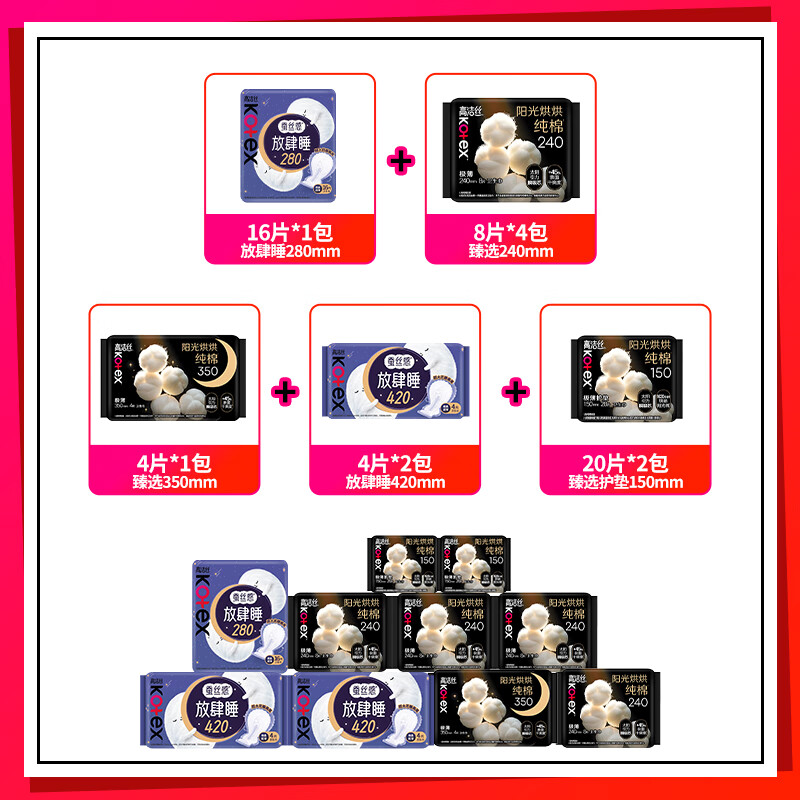 高洁丝(Kotex)臻选放肆睡日夜组合(240*32+280*16+350*4+420*8+150*40)卫生巾高清大图