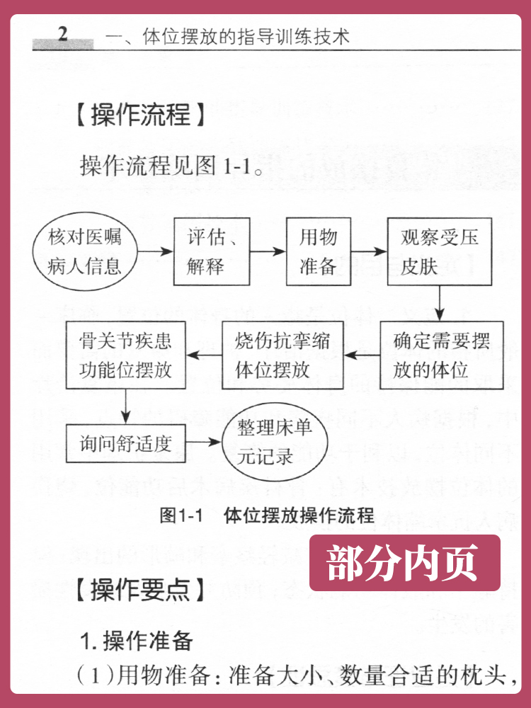 [正版]康复护理技术操作规程 郑彩娥 李秀云主编 人民卫生出版社9787117261777高清大图