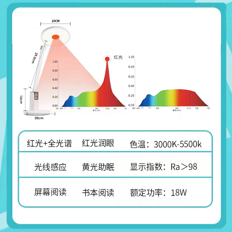 中科灵度哺光护眼灯儿童学生书桌学习专用防近视台灯
