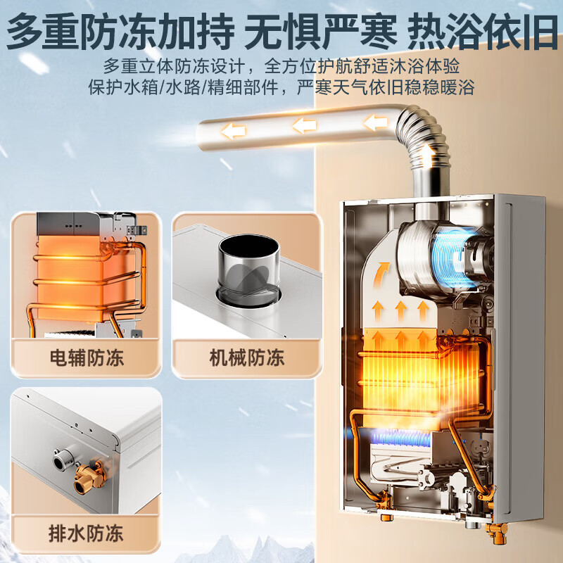 万家乐恒温王燃气热水器 升级0.1度16升恒温智能变升 ECO节能电辅防冻WIFI智控天然气16DP1(F)高清大图