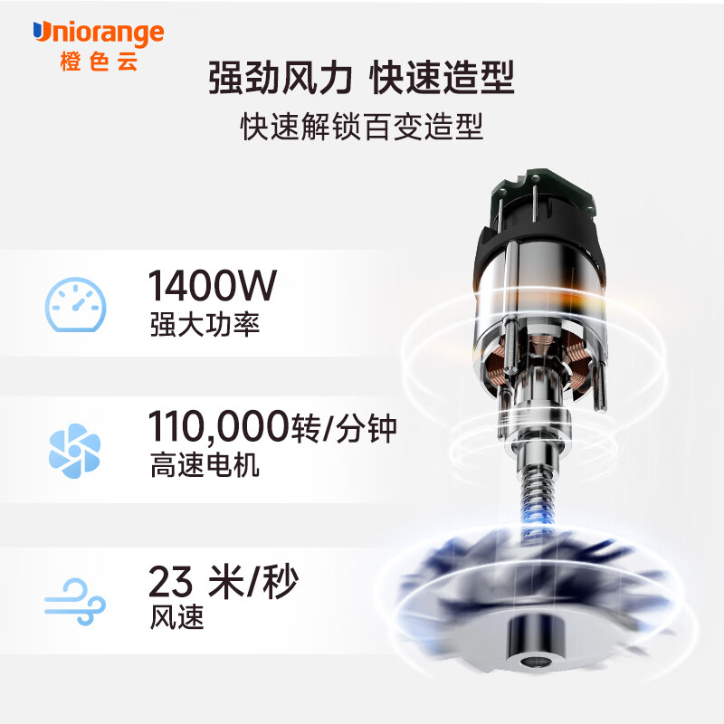 橙色云多功能造型风梳M10高清大图