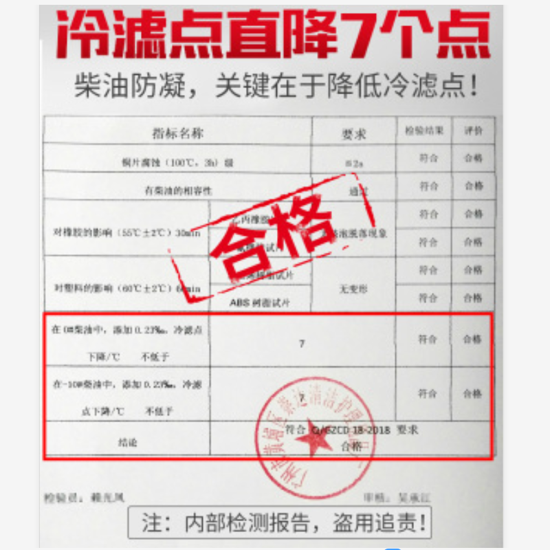柴油降凝剂防冻促燃抗凝剂柴油防凝剂防冻剂冬季防固添加剂300ml/瓶